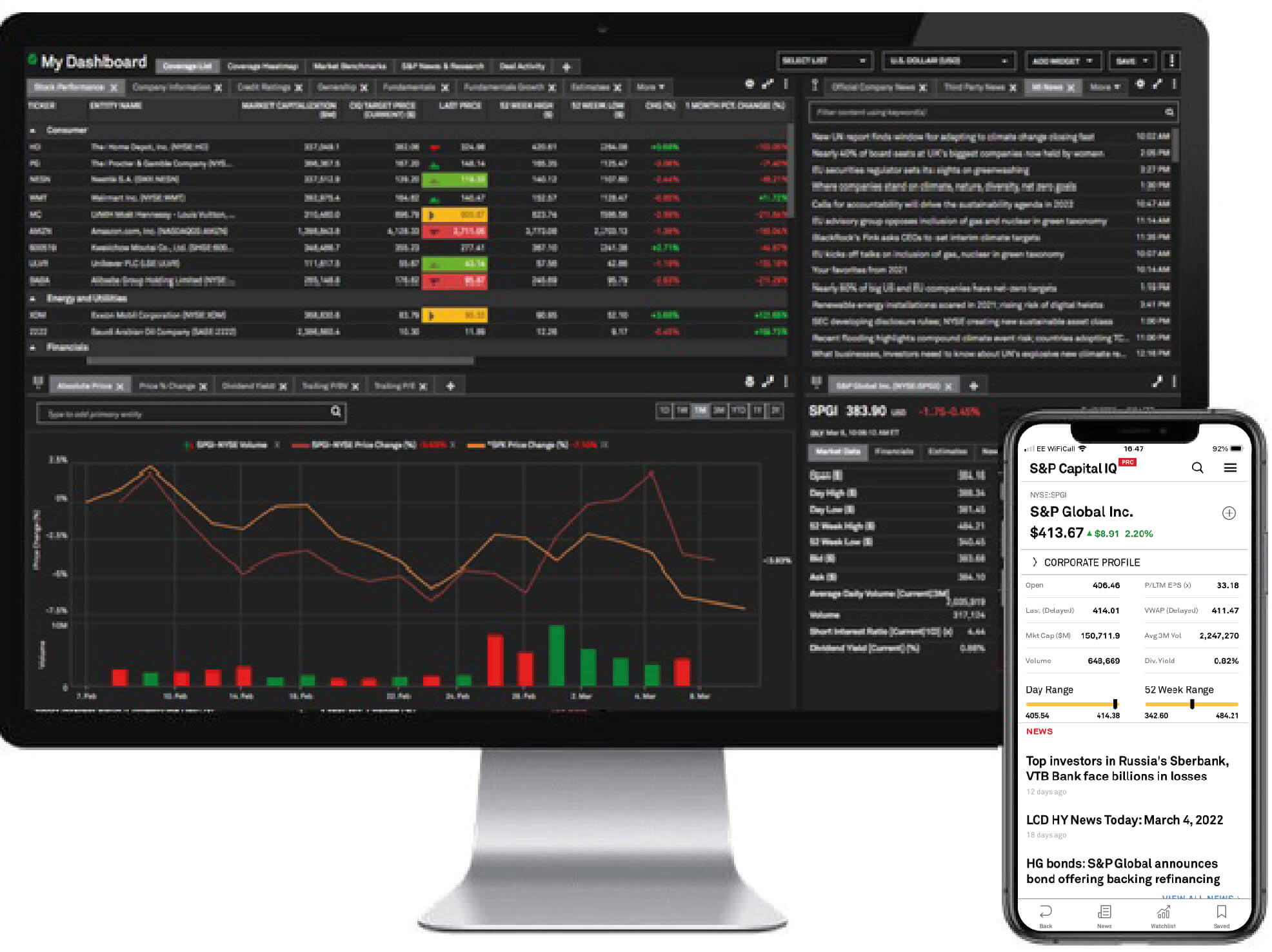 S&P Capital IQ Pro | S&P Global Market Intelligence