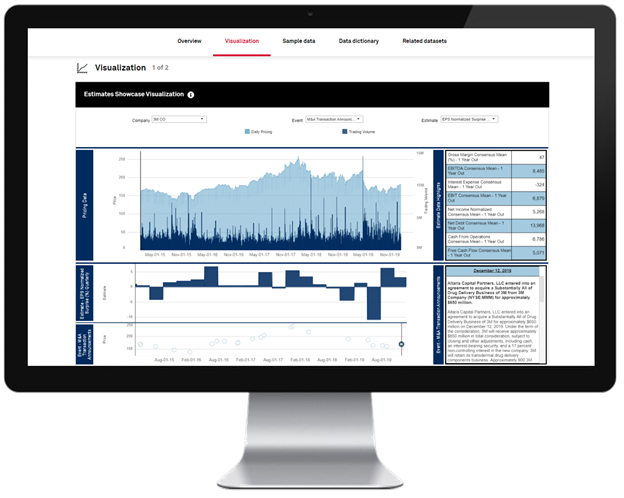 how to find equity research reports on capital iq