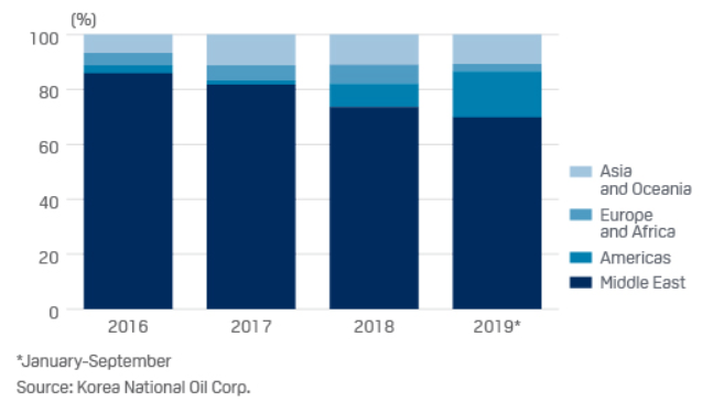 American Slide Chart Corp