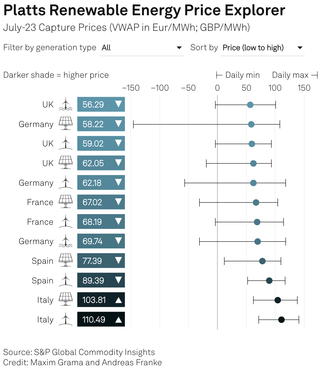 REPATRIATION – Aug 9, 2023 – Global Business News