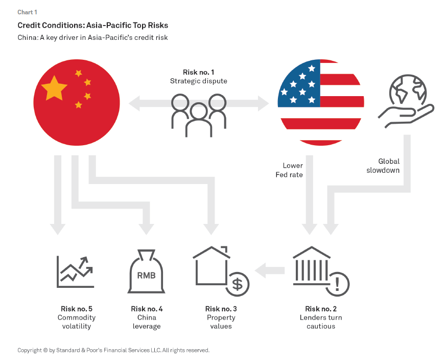 Why  Failed in China - Pacific Standard