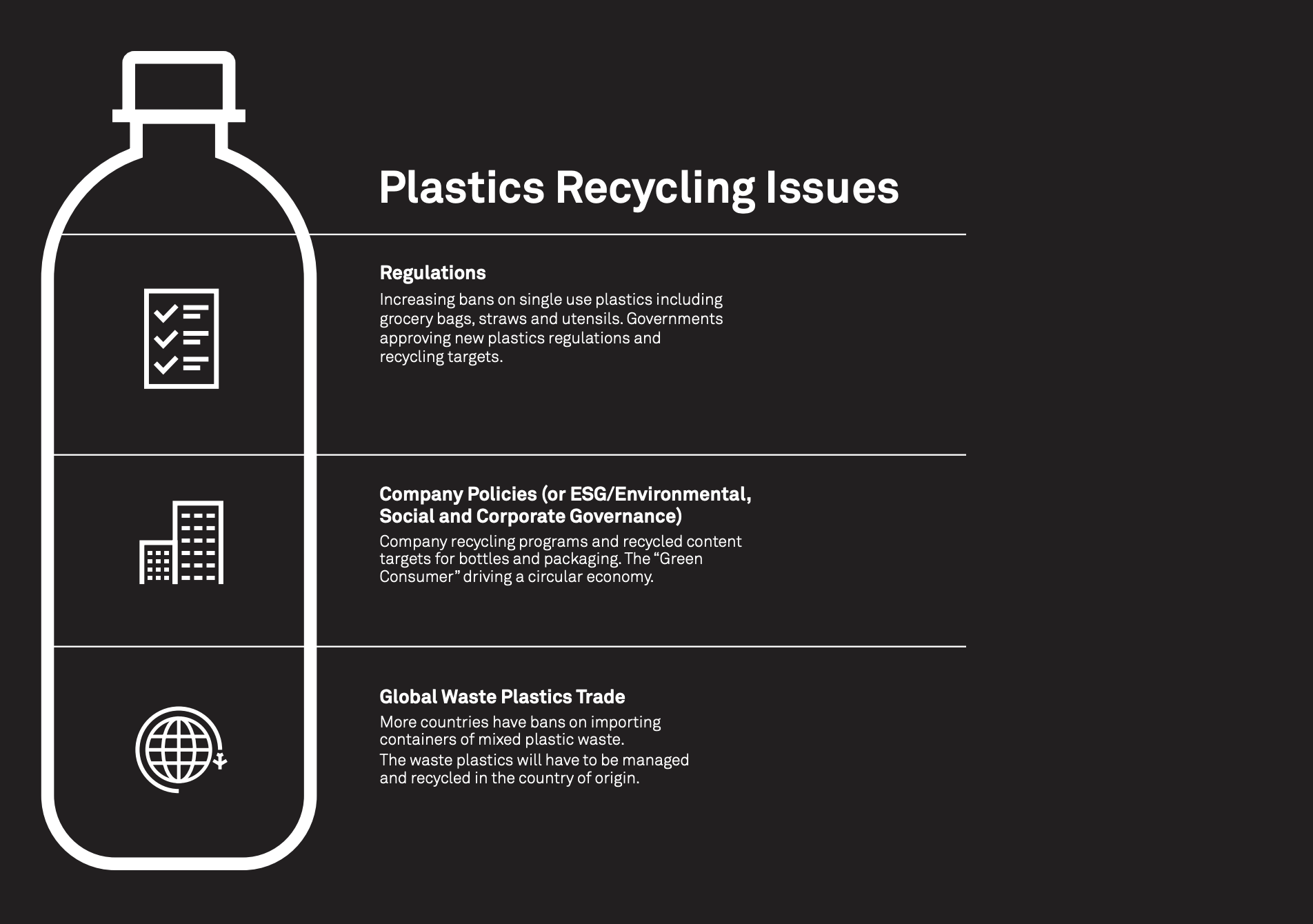 https://www.spglobal.com/_division_assets/images/special-editorial/plastics/plastic2.png