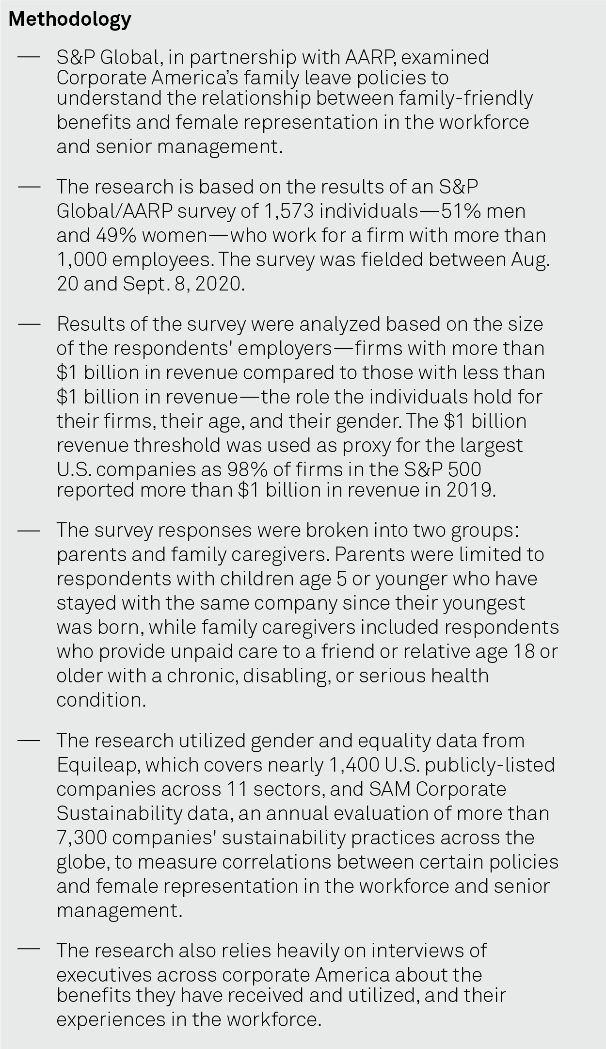 A Covid-19 paid leave program for businesses is 8 months late