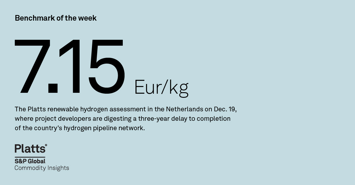 Energy Transition Highlights: Benchmark of the Week