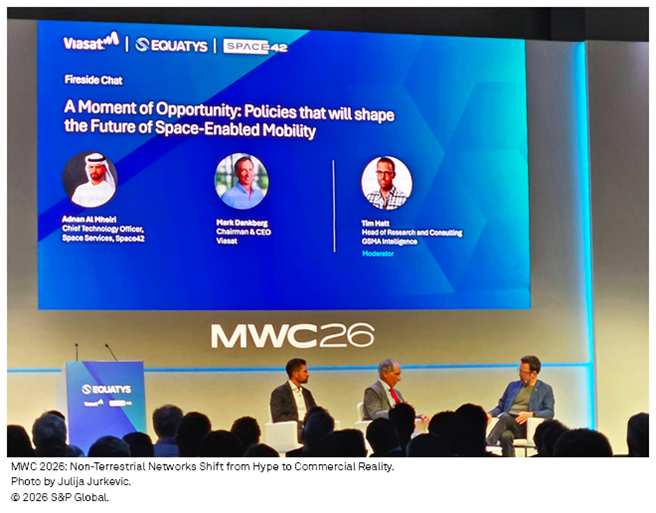 Mobile World Congress 2026