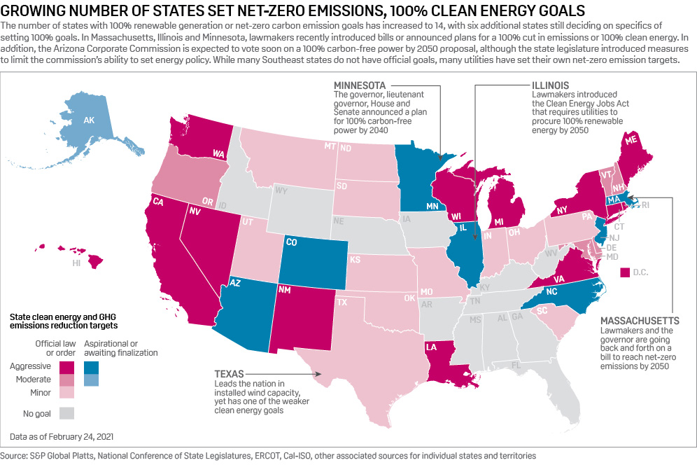 CERAWEEK: Know-how, synthetic intelligence are the way to access internet zero